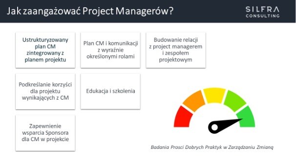 Jak zaangażować Project Managerów