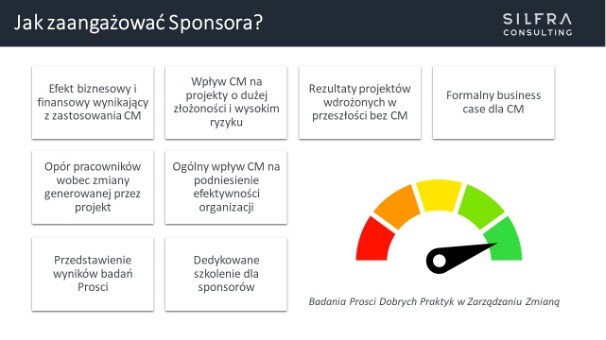 Jak zaangażować Sponsora