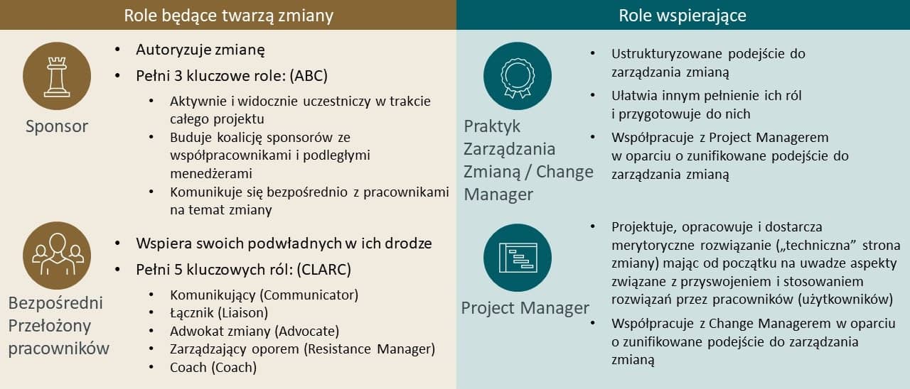 Silfra Wroclaw 23Apr24 FINAL